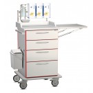 Verbandwagen mit Zubehör